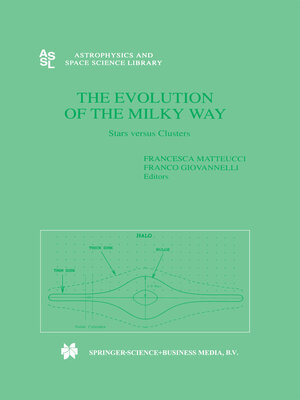 cover image of The Evolution of the Milky Way